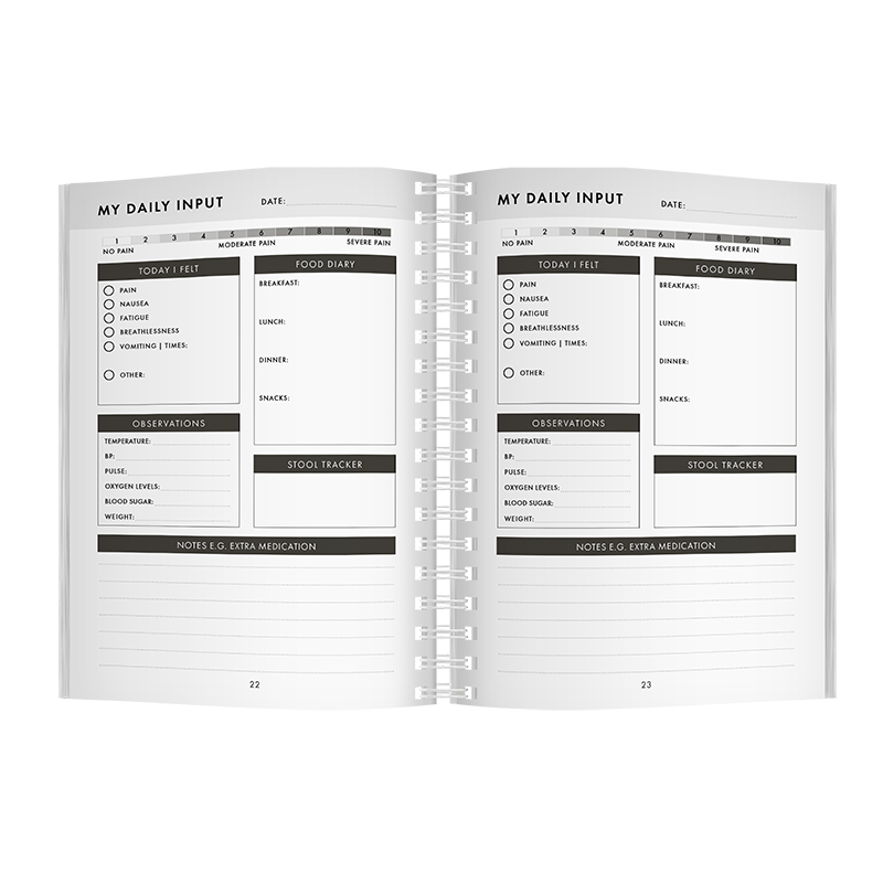 Amazon.com : 5 MINUTES A DAY Self-Care Notebook, Wellness