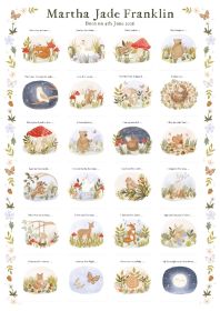 Personalised Baby's Firsts Poster