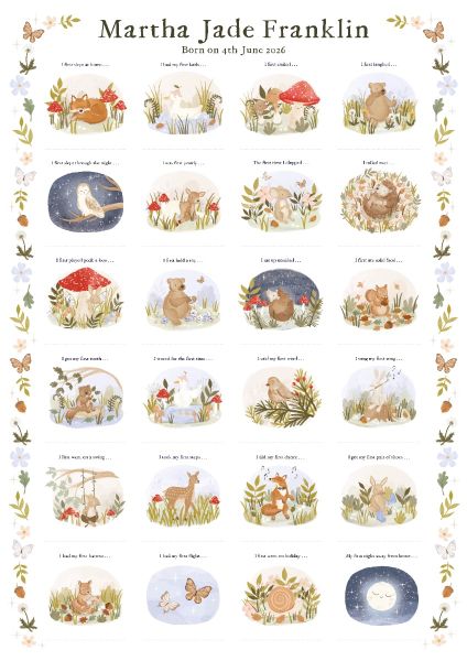 Personalised Baby's Firsts Poster