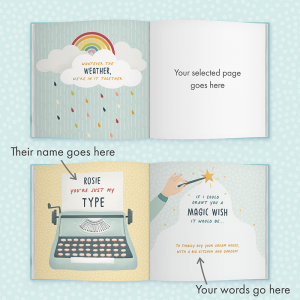 I Made A Book About You Inside Pages Example