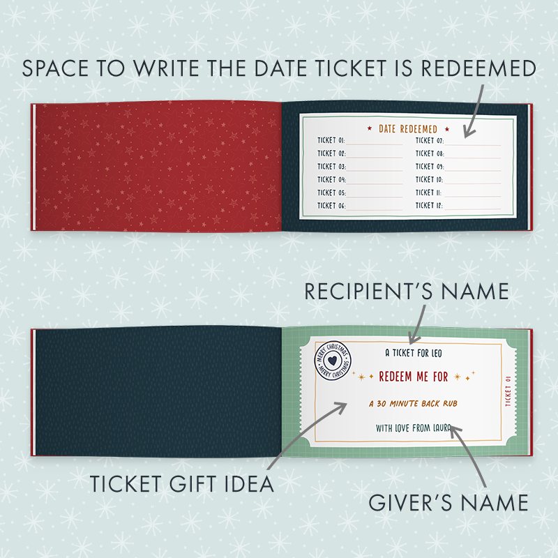 Example of tickets gift
